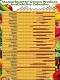 Northeast Harvest